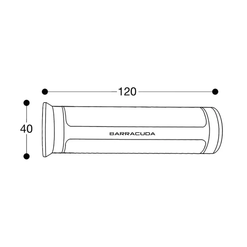 Basic Ring Grips