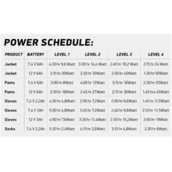 Battery 12V/3A (1x)