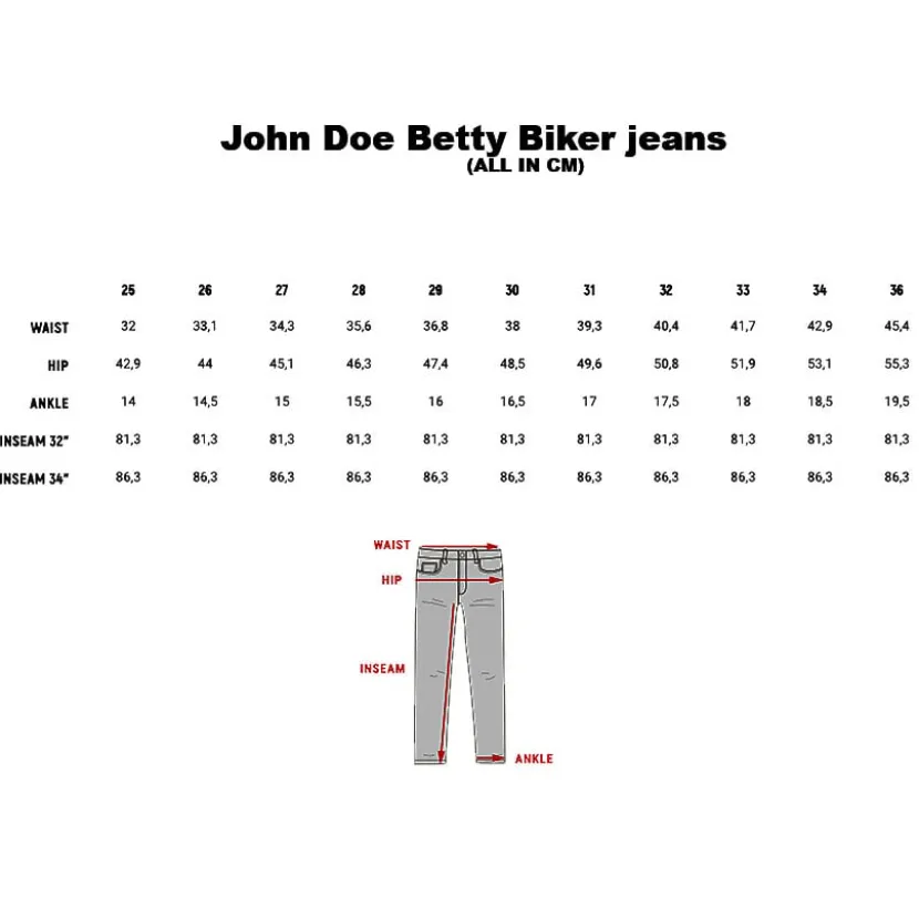 Betty Biker Jeans Black Used