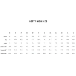 Betty High Dark Blue Used XTM