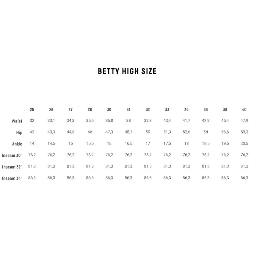 Betty High Light Blue Used XTM