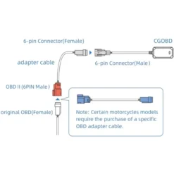 CG OBD Draadloze Module