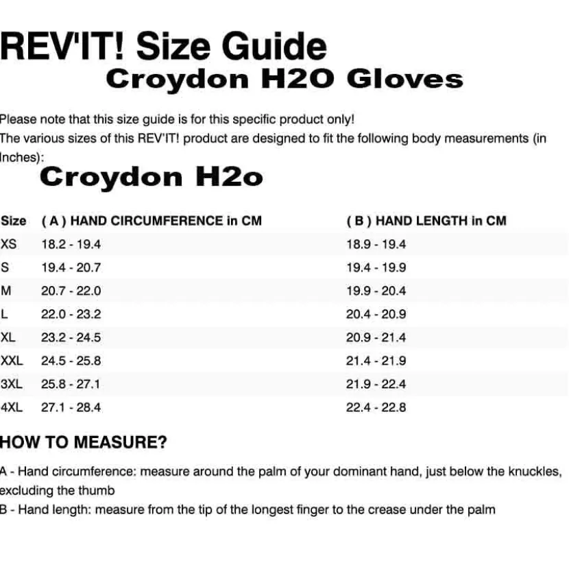 Croydon H2O