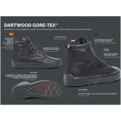 Dartwood GTX