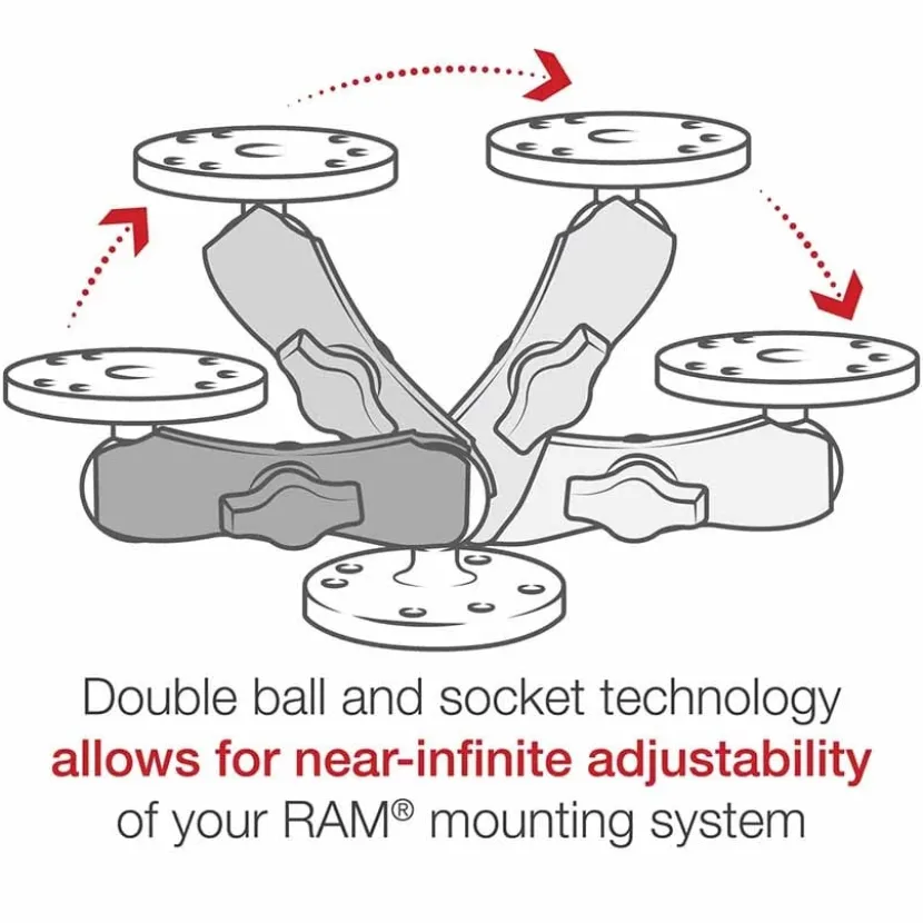Double Socket Arm