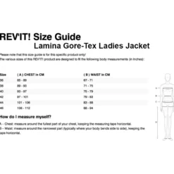 Lamina GTX Ladies Jacket