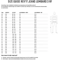 Lombard 3 RF