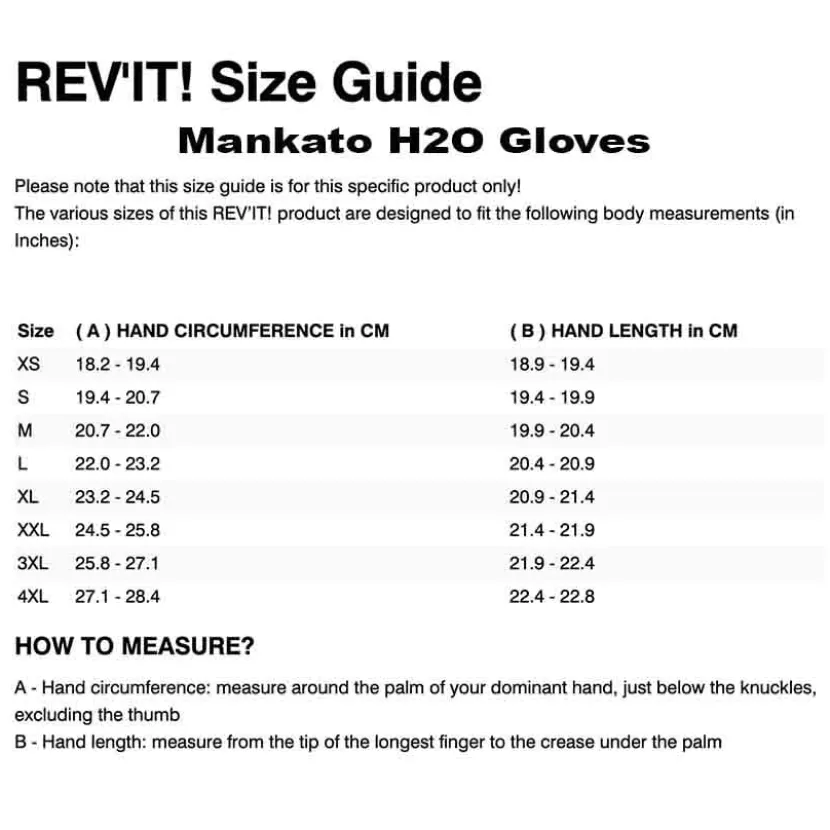 Mankato H2O