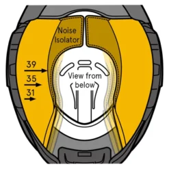 Neotec II Wangkussens