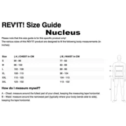 Nucleus Protector Jacket