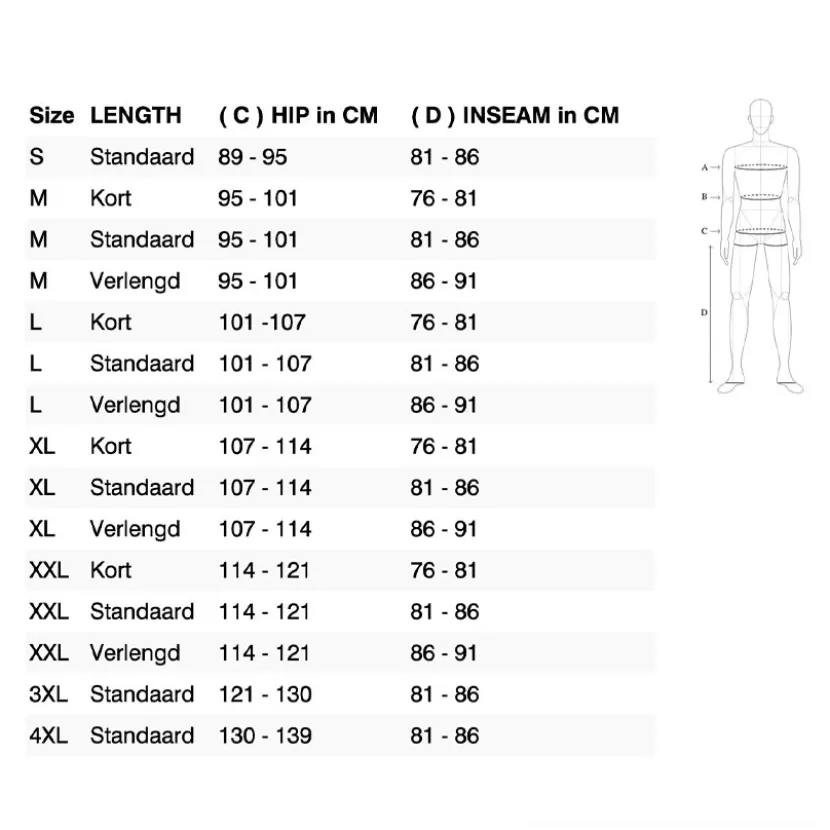 Poseidon 3 GTX Trousers