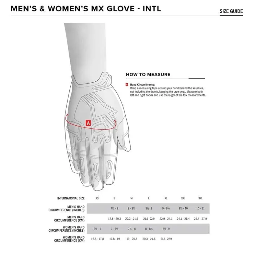 Radar Gloves