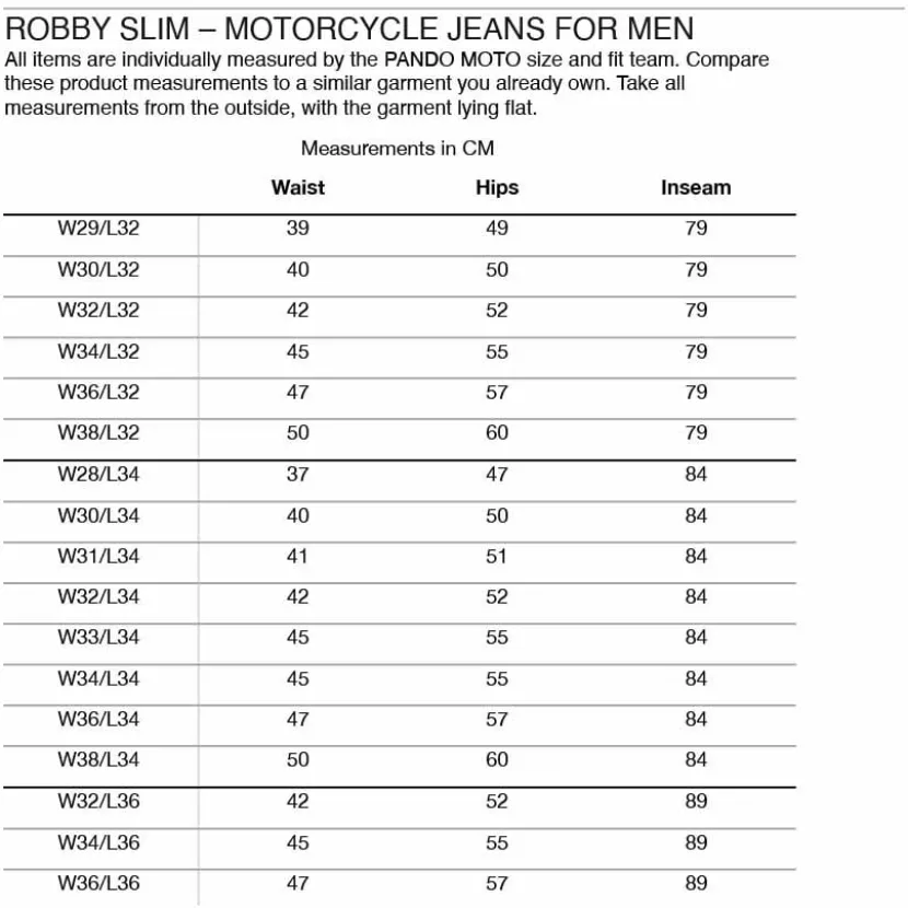 Robby Slim