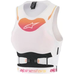 Stella Plasma Borst Protector