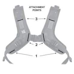 Trail Pockets