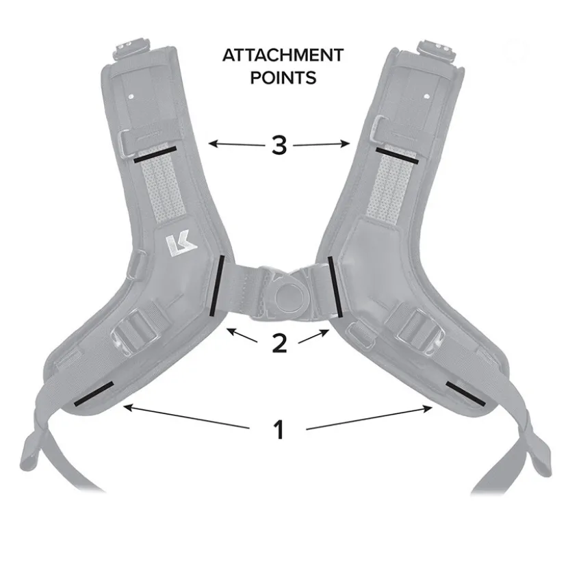 Trail Pockets