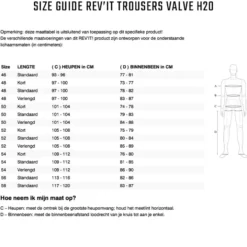 Valve H2O Trousers