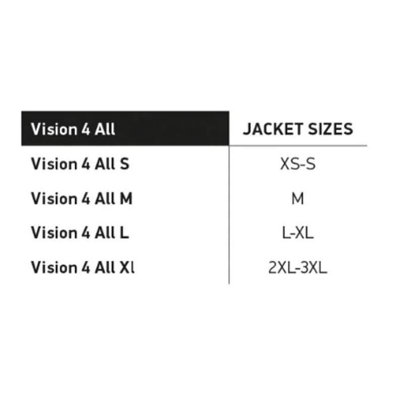 Vision4All plus 2.0