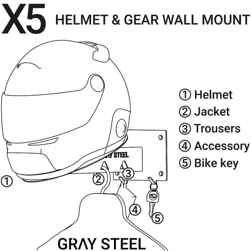 X5 Helmet & Gear Wall Mount